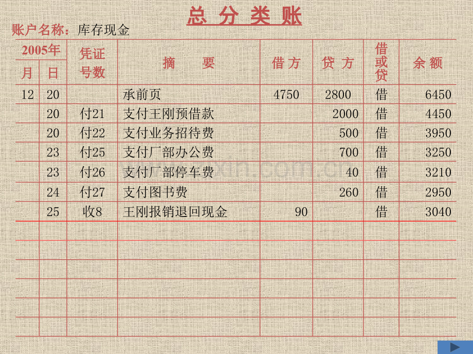 会计答案-张凯老师韩辉老师d1-51笔账簿总账登记答案.pptx_第1页