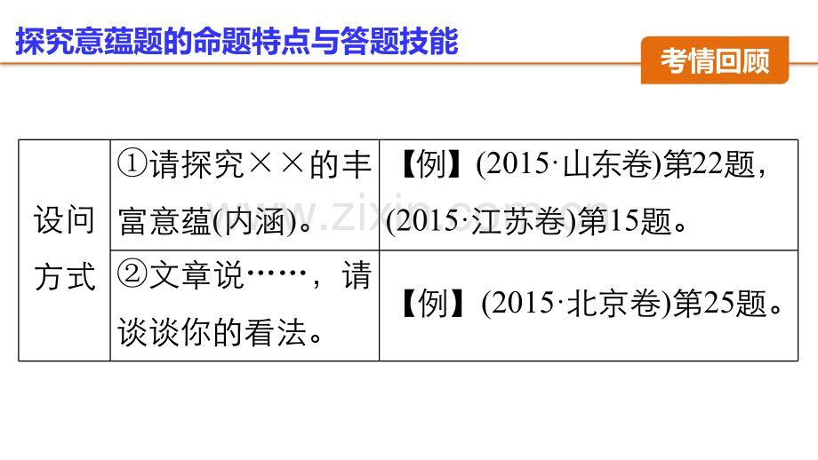 BBG考前两个月浙江高考复习热点题源题点训练—散文阅读题点训练四.pptx_第3页