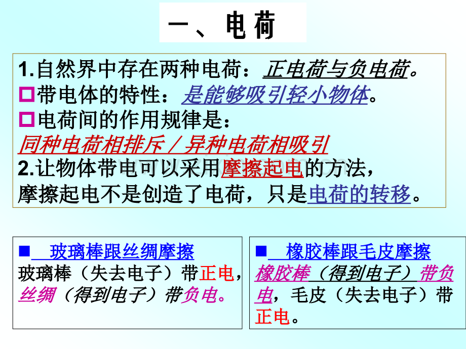 中考电流和电路复习人教新课标版资料.pptx_第2页