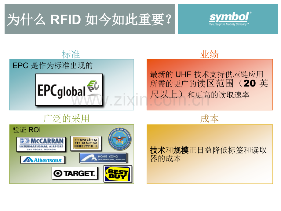 RFID技术优势及案例.pptx_第1页