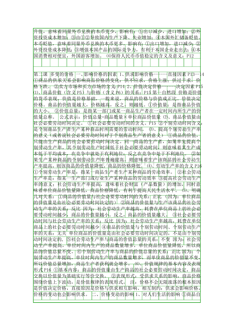 人教版经济生活总复习教学设计.docx_第2页