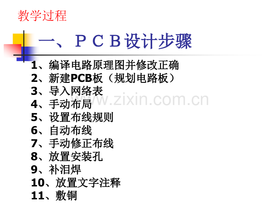 AD设计进阶一概要.pptx_第3页