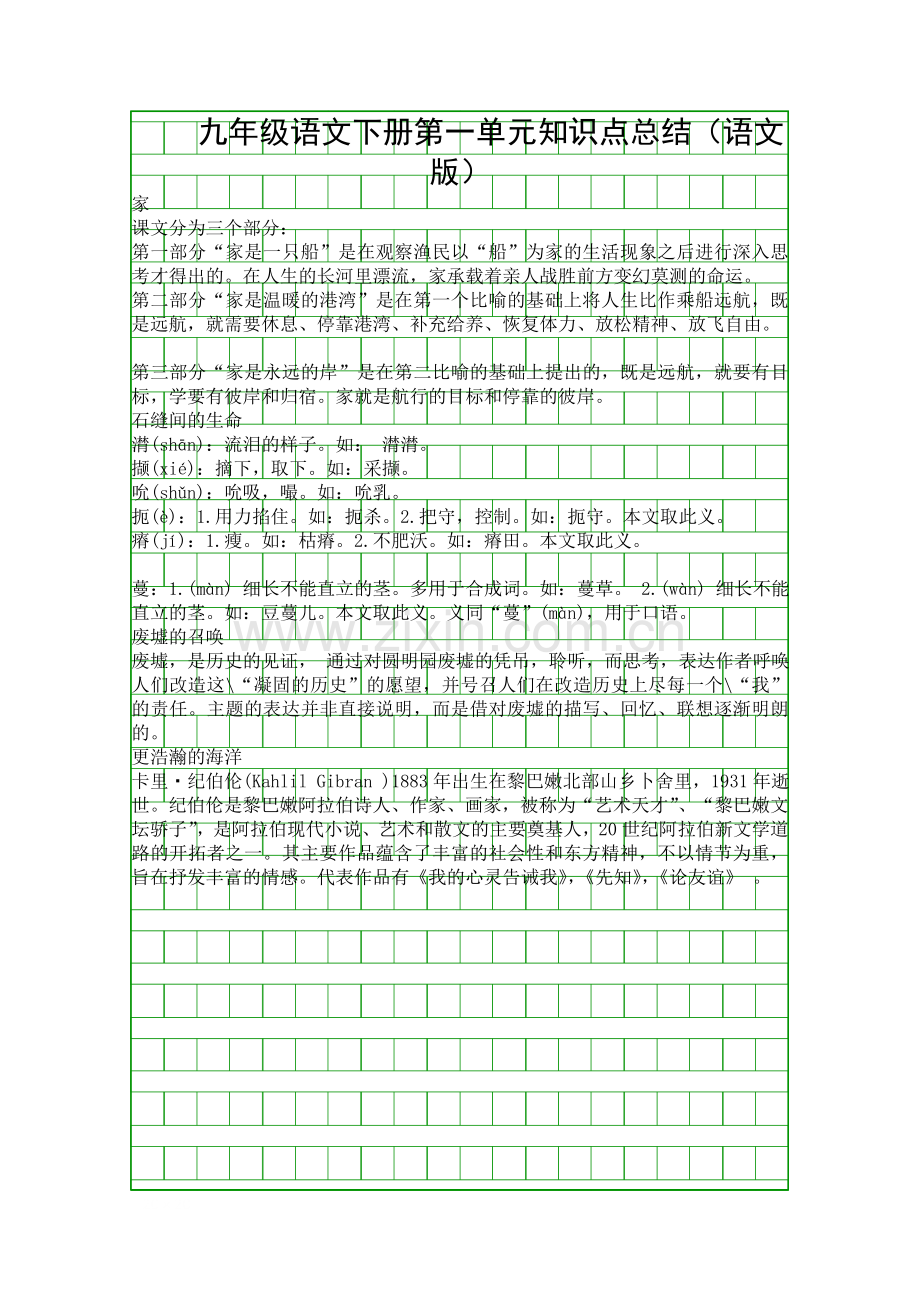 九年级语文下册知识点总结语文版.docx_第1页