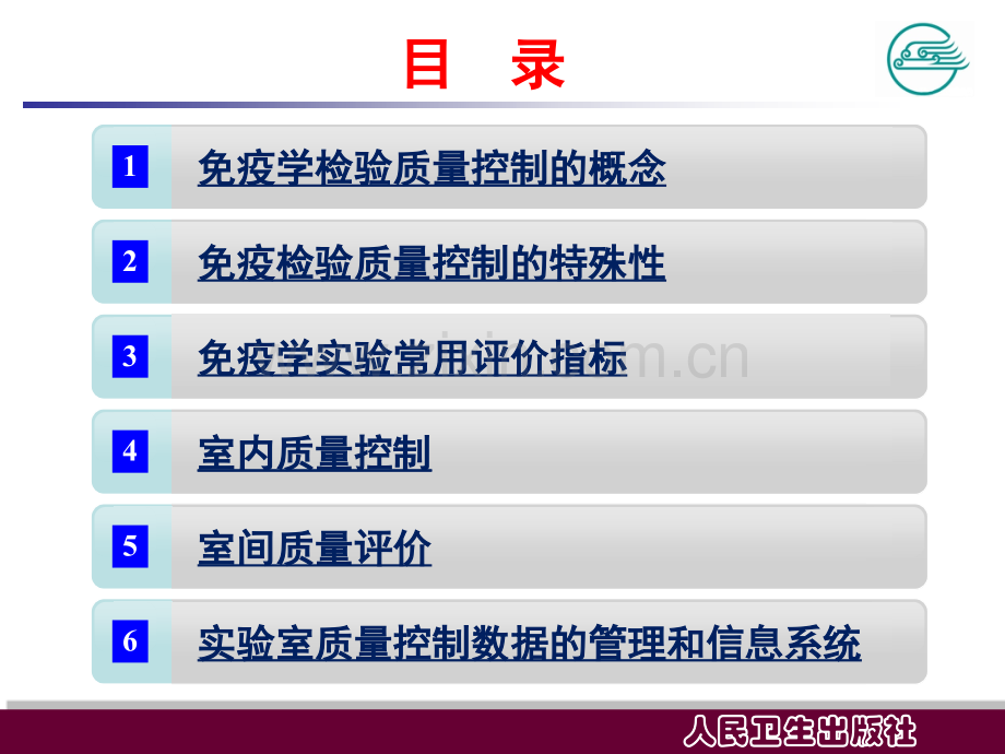 免疫学检验的质量控制.pptx_第3页