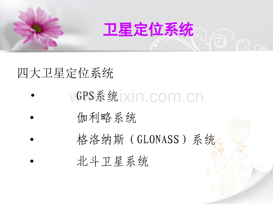 GPS的使用方法定解析.pptx_第3页