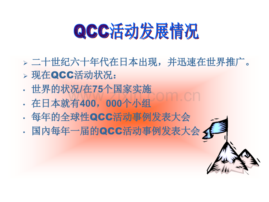 QCC品管圈活动认识.pptx_第3页