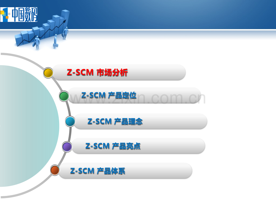 BSuite供应链管理SCM产品规划.pptx_第1页