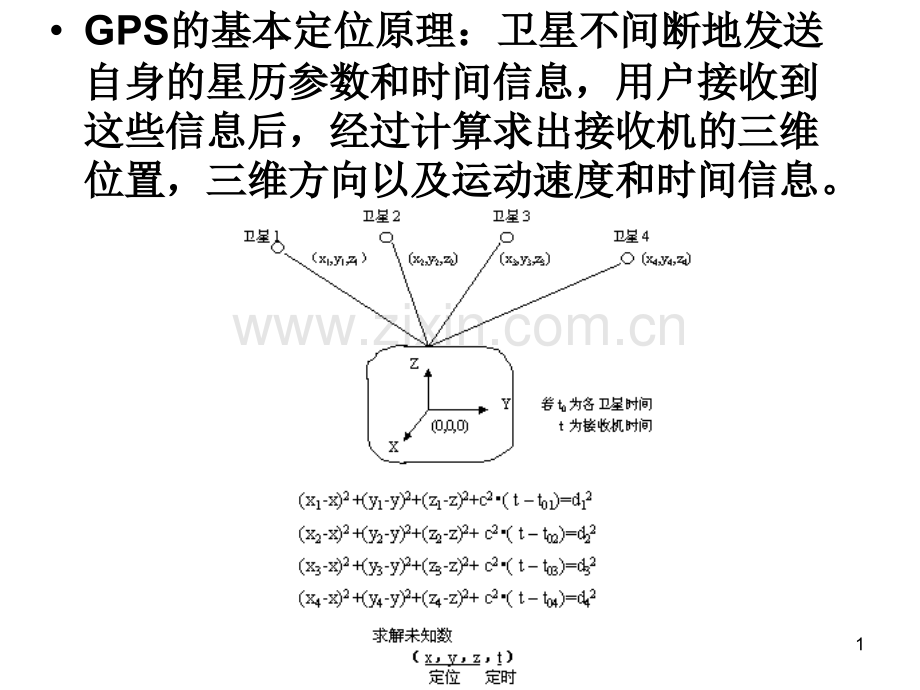 GPS原理GPS卫星定位基本原理.pptx_第1页