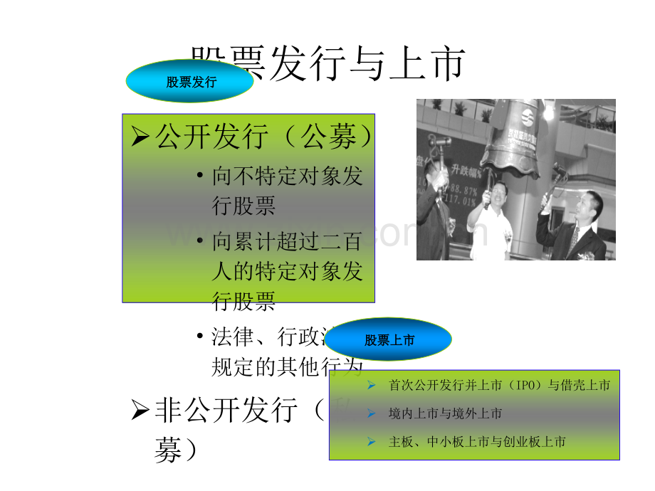 中小企业上市实操指导.pptx_第3页