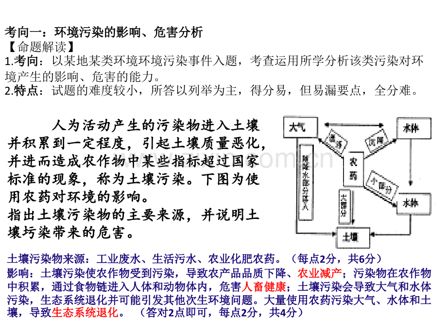 全国高考环境保护专题复习资料.pptx_第3页