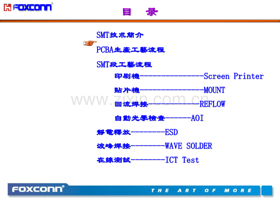 6PCBA生产流程介绍.pptx_第2页