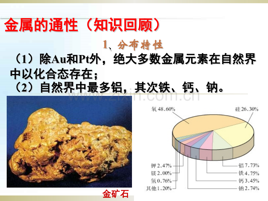 人教版化学必修一金属的化学性质.pptx_第2页