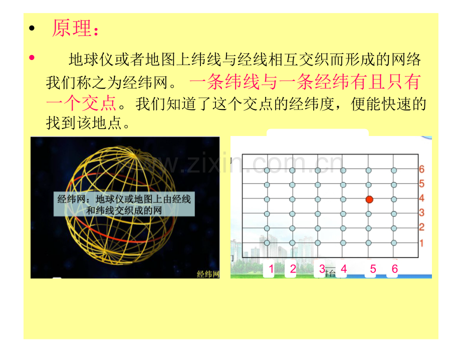 七年级地理利用经纬网定位.pptx_第3页