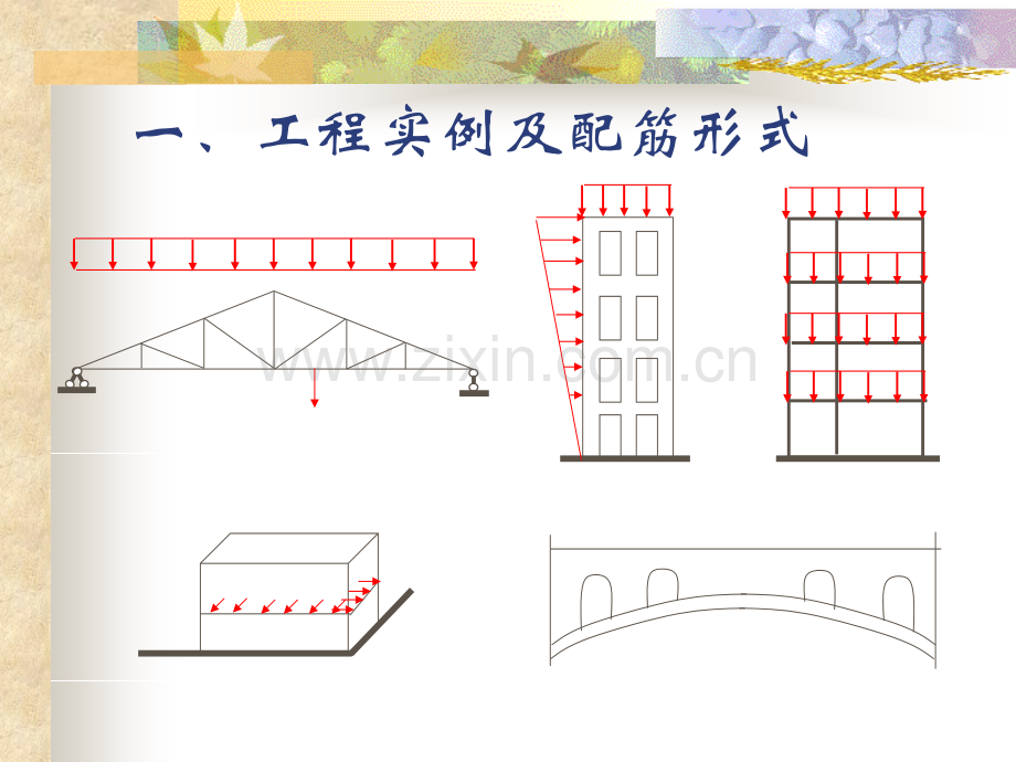 偏心受力构件正截面性能与计算.pptx_第2页