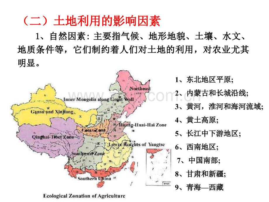 6土地资源利用.pptx_第3页