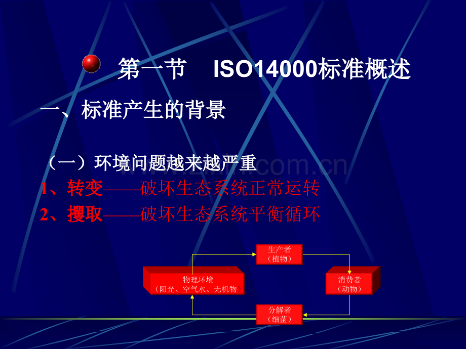 ISO环境管理体系基础知识.pptx_第1页