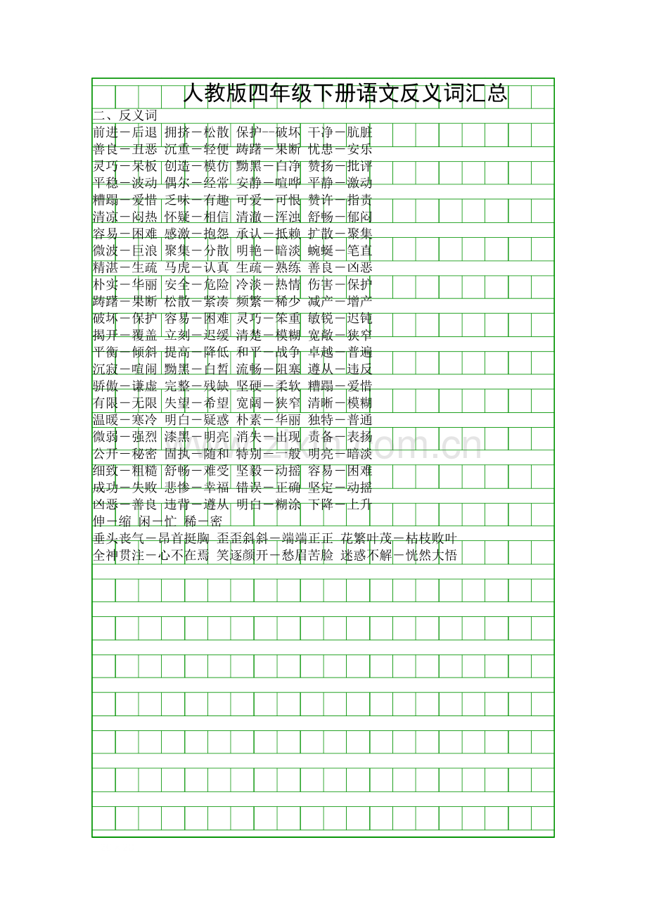 人教版四年级下册语文反义词汇总.docx_第1页