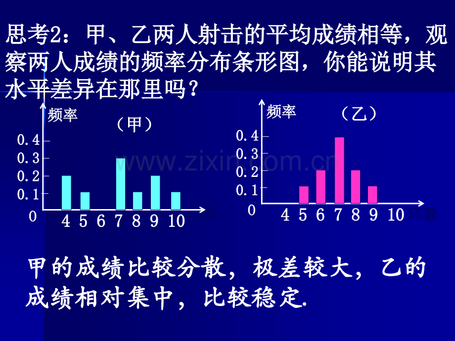 222用样本数字特征估计总体数字特征标准差方差.pptx_第3页