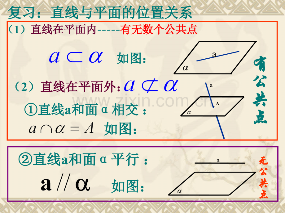 221直线和平面平行的判定.pptx_第2页