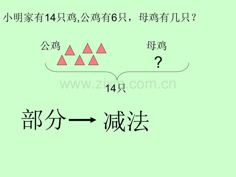 一年级下解决问题应用题.pptx_第2页