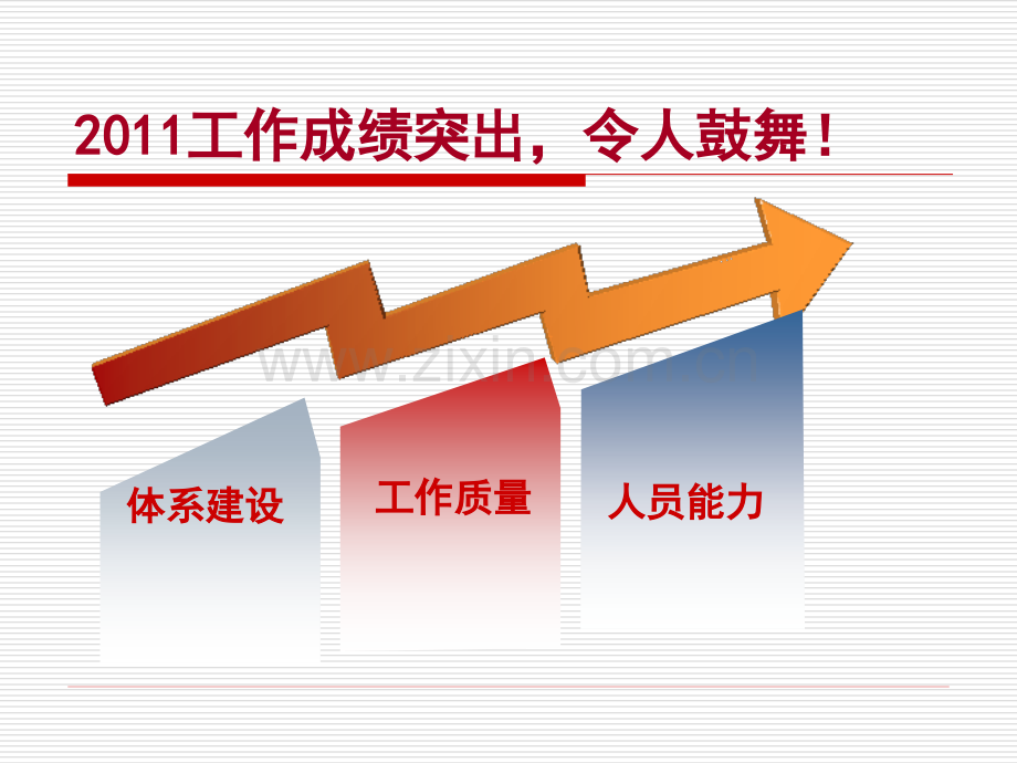 全面提升免疫规划工作水平切实完成消除麻疹任务东丽区卫生局.pptx_第2页