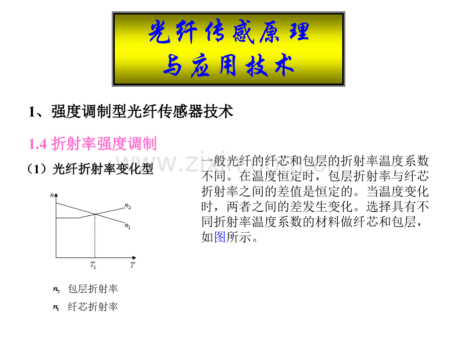 光纤传感原理及应用技术.pptx_第3页