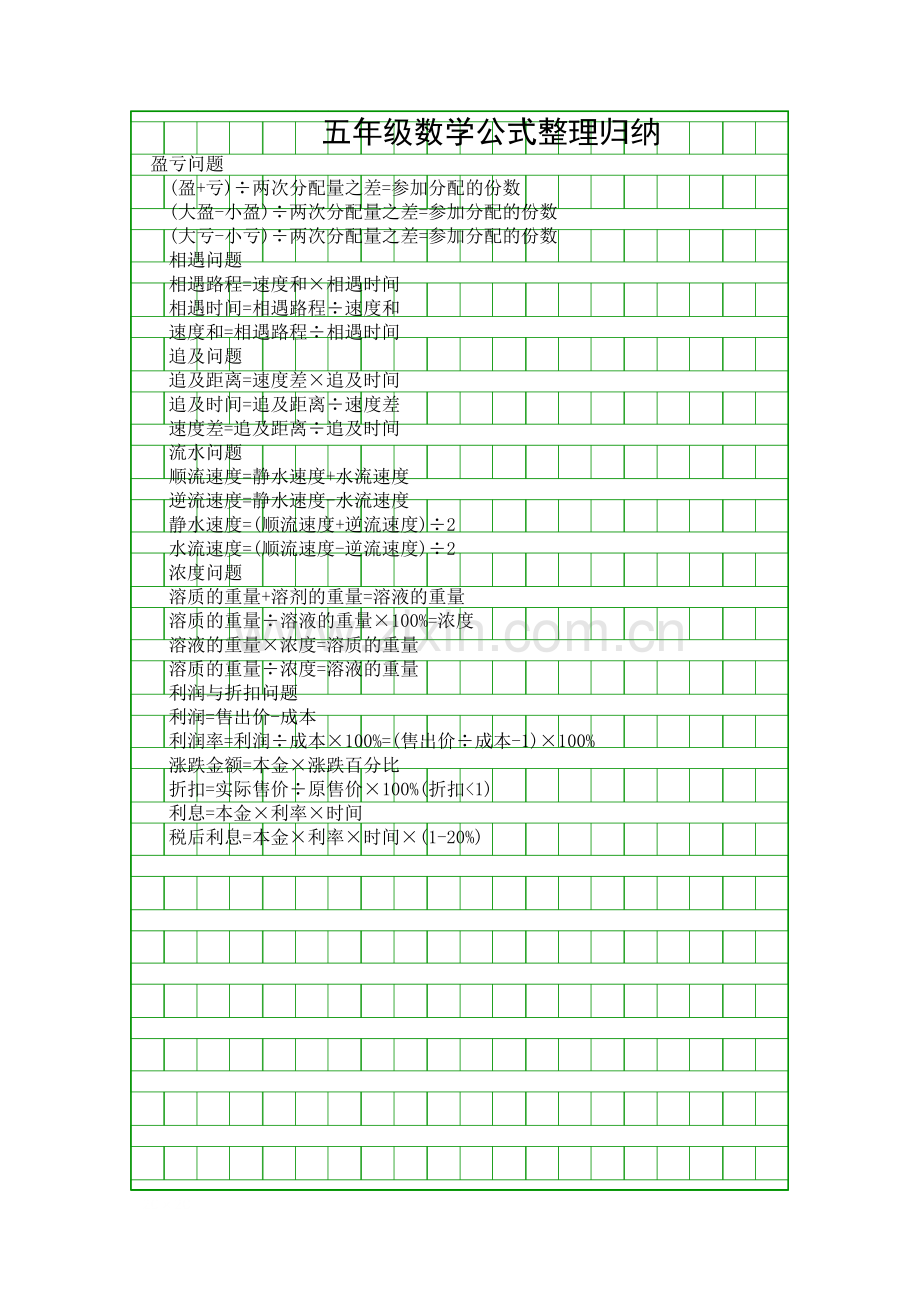 五年级数学公式整理归纳.docx_第1页