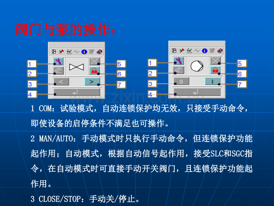 DCS画面操作面板介绍.pptx_第2页