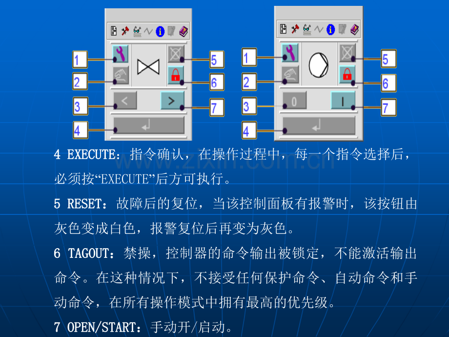 DCS画面操作面板介绍.pptx_第3页