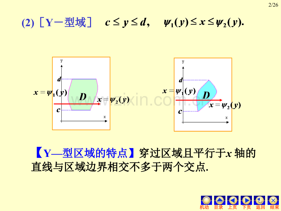 二重积分的计算法一.pptx_第2页