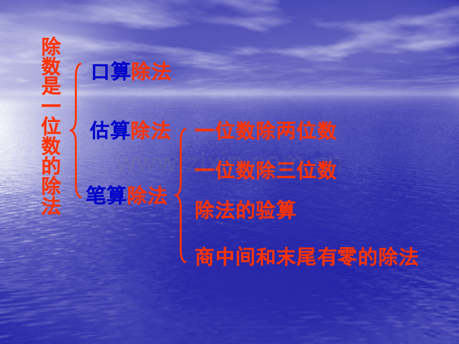 三年级下册除数是一位数的除法整理复习67455.pptx_第2页