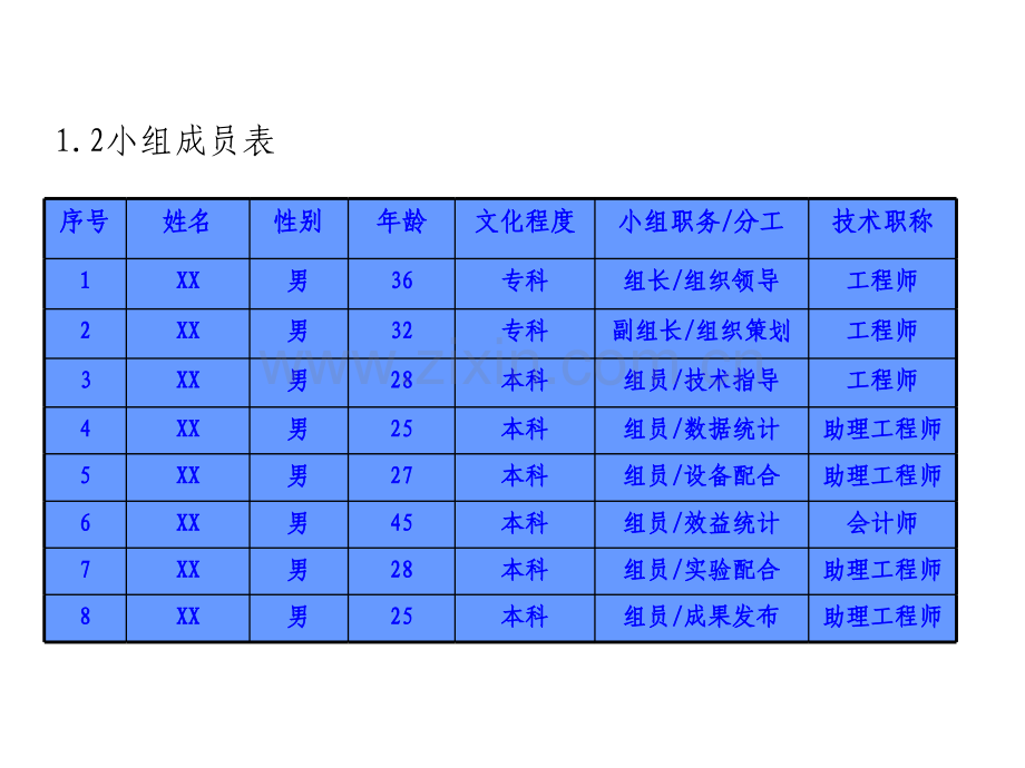 QC成果提高沥青路面压实的合格率资料.pptx_第3页