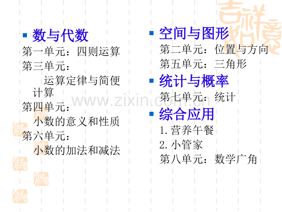 人教版小学数学四年级下册教材分析.pptx_第3页