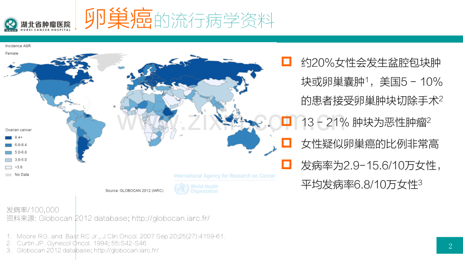 he及roma用于卵巢癌全程管理省肿瘤.pptx_第2页