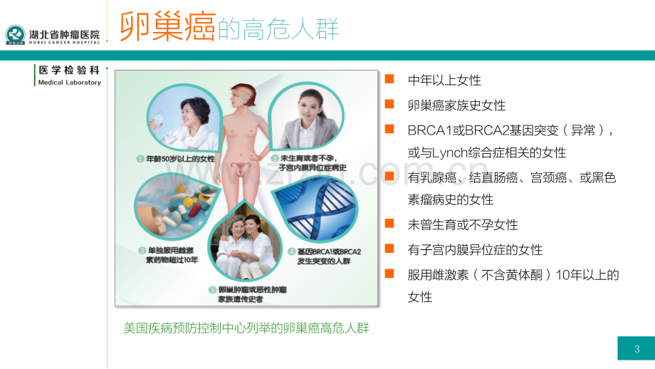 he及roma用于卵巢癌全程管理省肿瘤.pptx_第3页