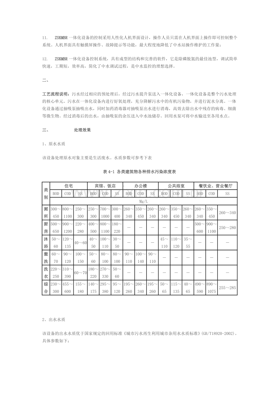 MBR一体化中水处理设备.doc_第2页