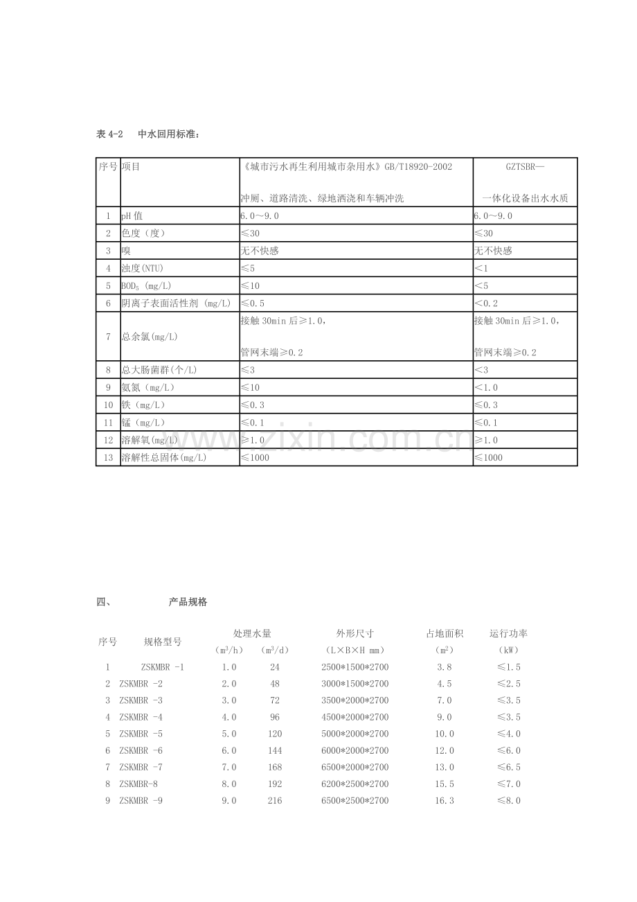 MBR一体化中水处理设备.doc_第3页