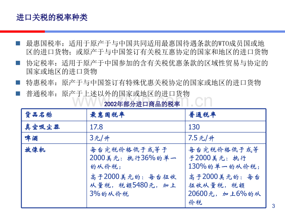 hjt国际经济学贸易政策工具.pptx_第3页