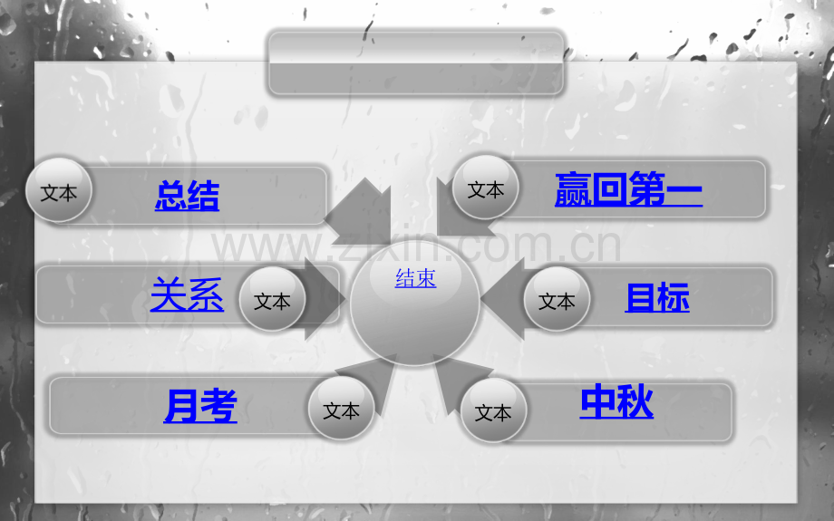 做好的自己高中主题班会.pptx_第2页