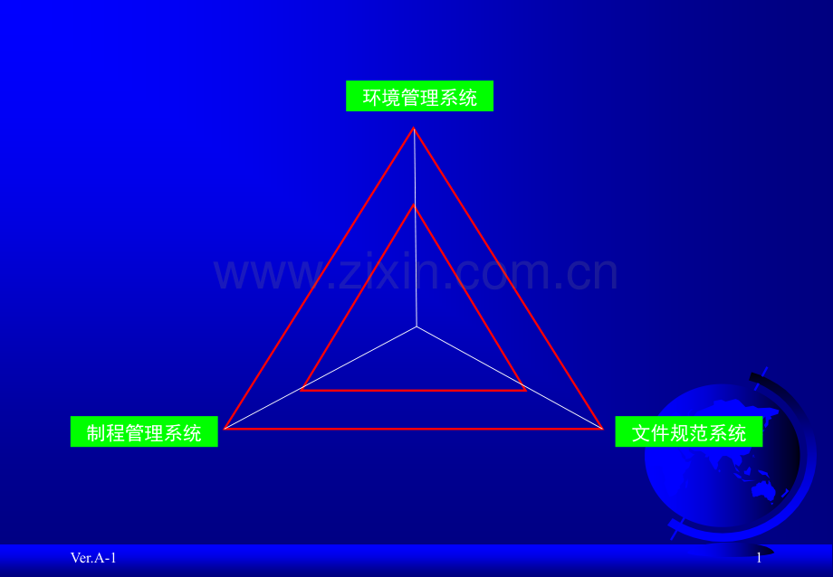 GP绿色产品管理系统要求.pptx_第1页