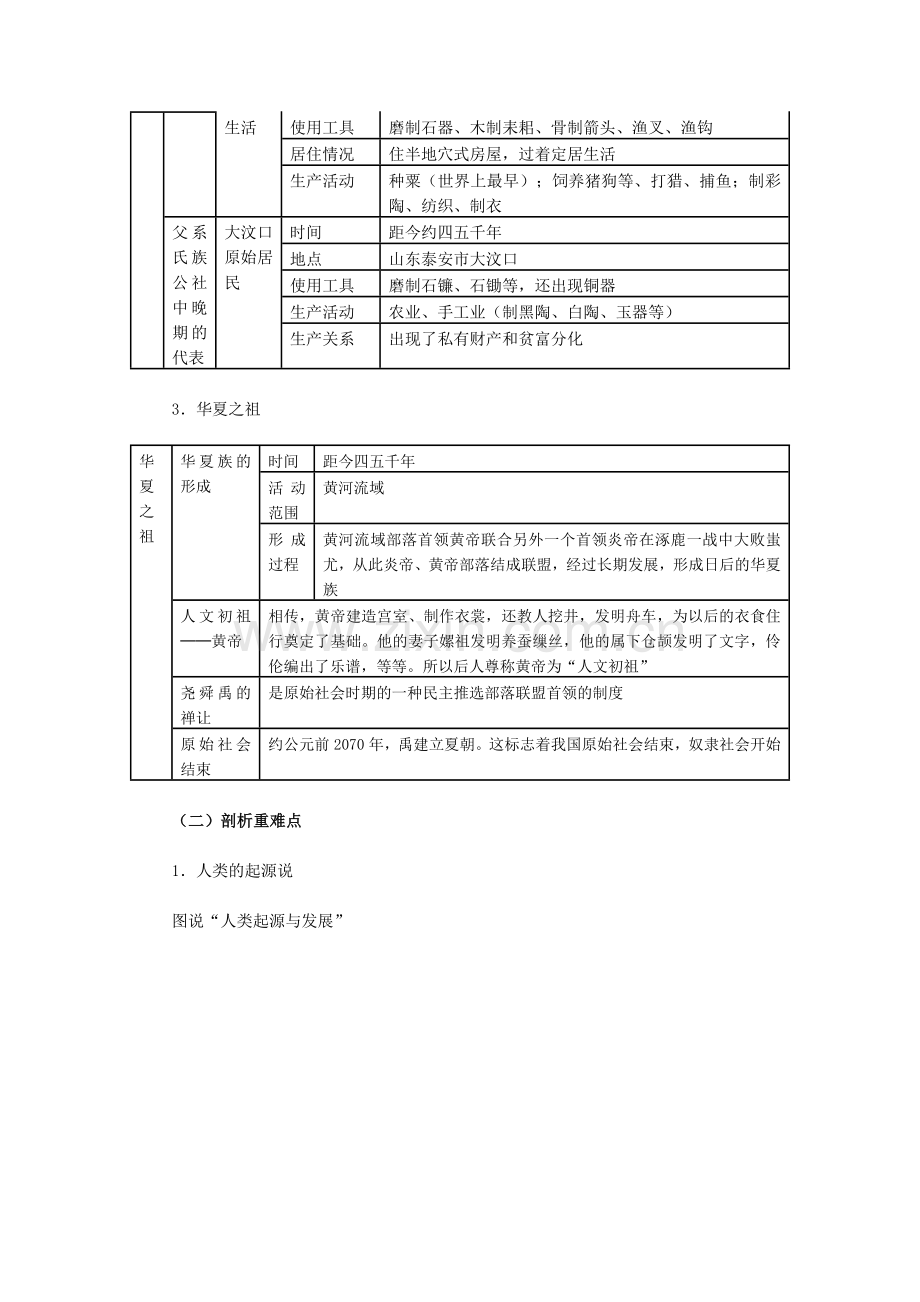 七年级历史上册同步解析与测评1.doc_第2页