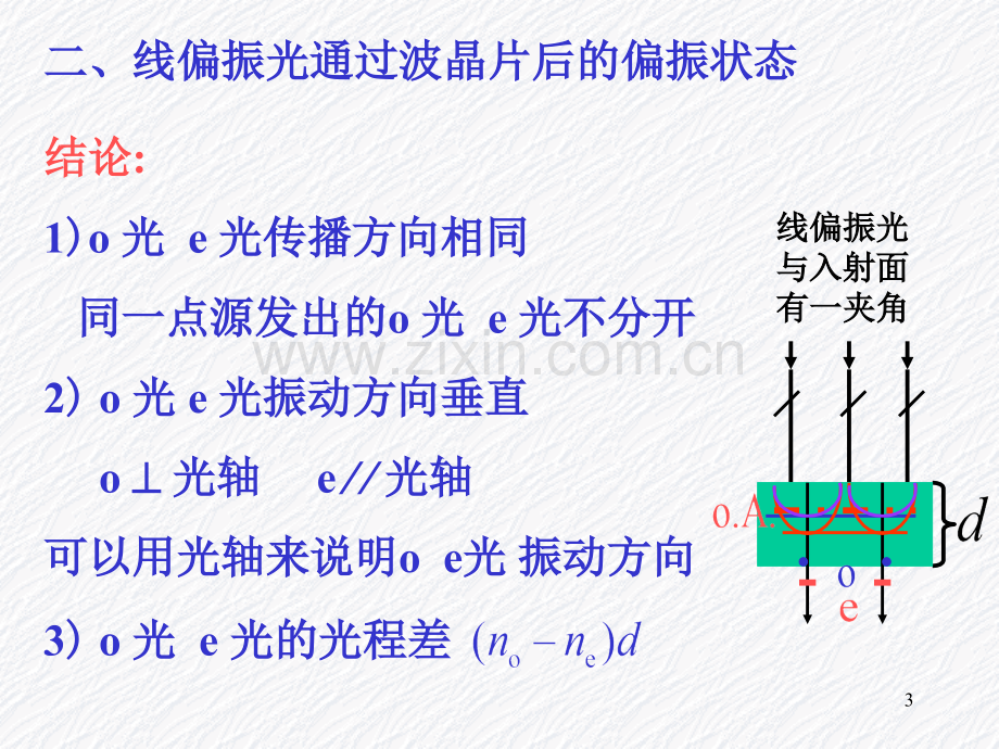 偏振光的干涉.pptx_第3页