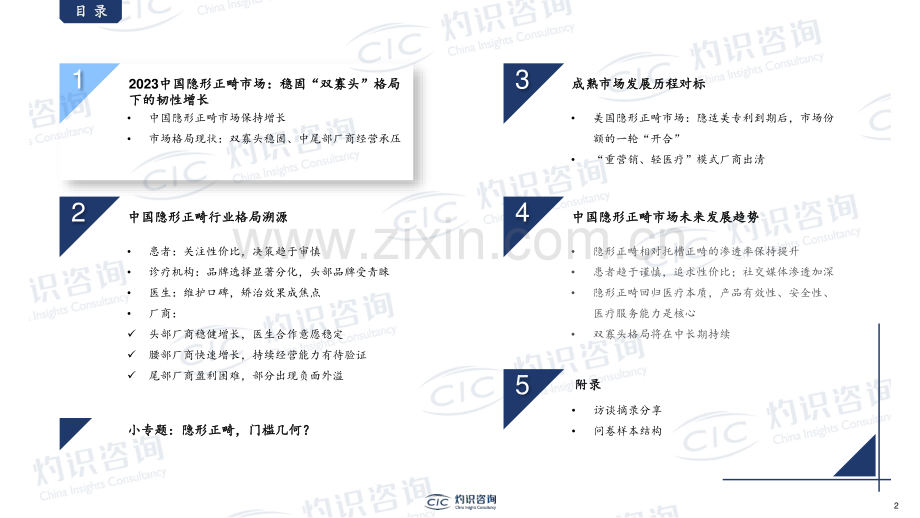 2024中国隐形正畸行业年度洞见报告：稳固“双寡头”格局下的韧性增长.pdf_第3页