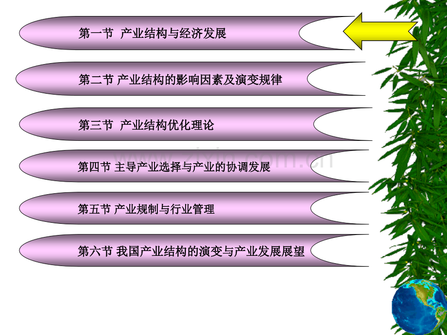 产业结构理论研究.pptx_第1页