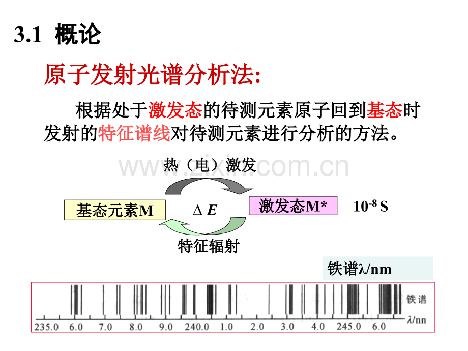 3原子发射光谱分析法解析.pptx_第3页