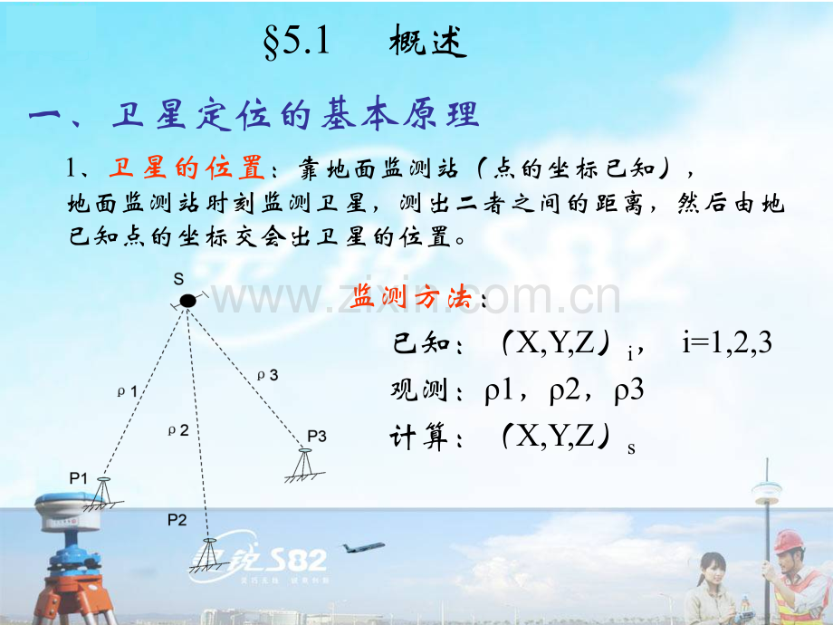 GPS卫星定位基本原理.pptx_第2页