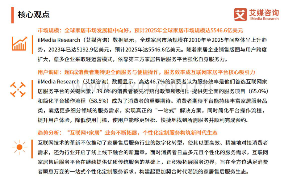 2024年中国互联网家居售后服务市场发展白皮书.pdf_第3页