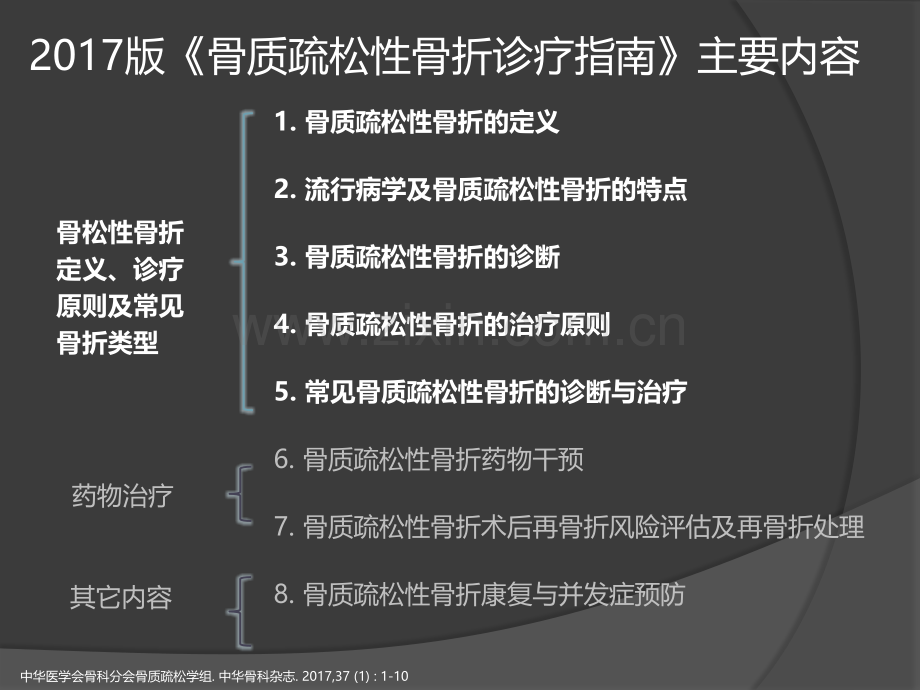 中国骨质疏松性骨折诊疗指南解读xdh.pptx_第2页