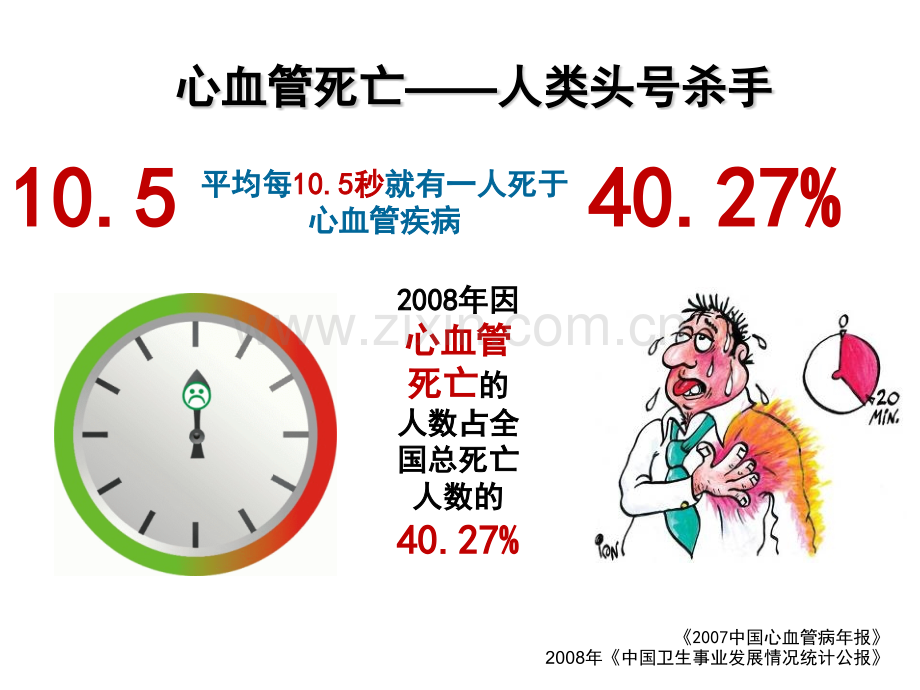 中国糖尿病防治指南解读.pptx_第3页