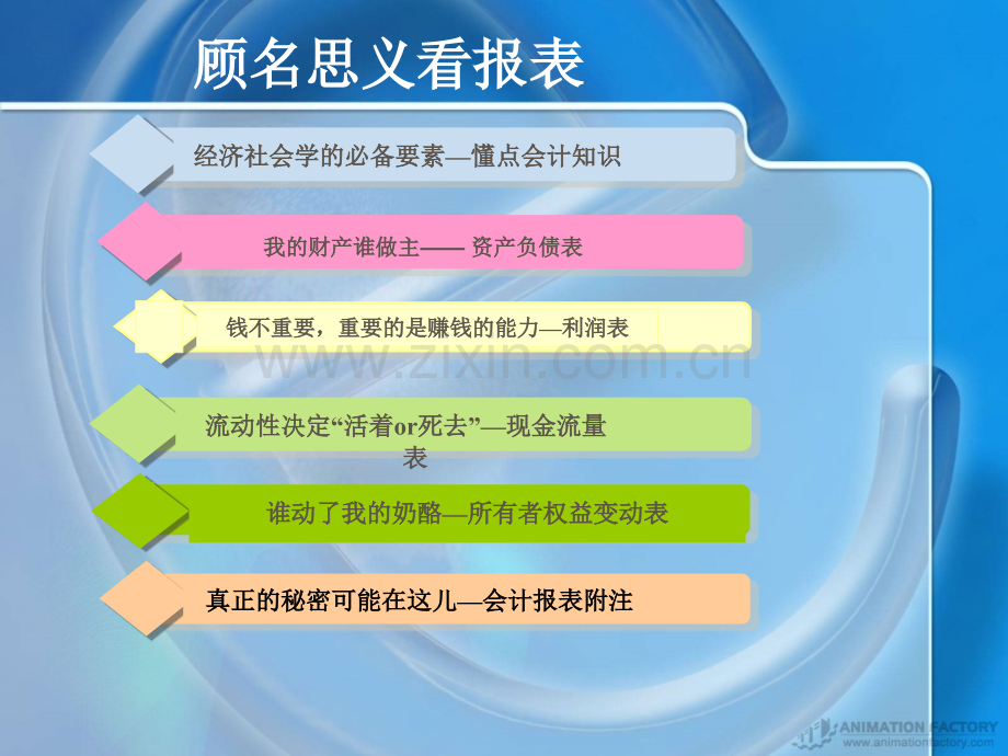 会计报表分析基础.pptx_第1页